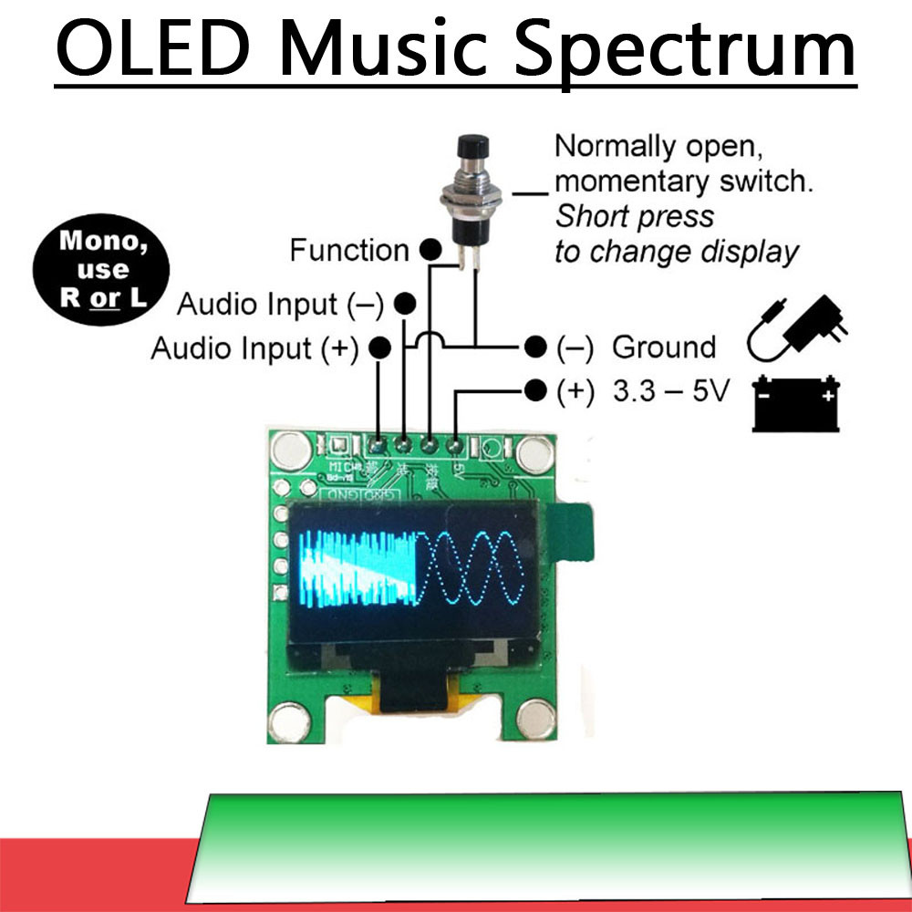 Musical Instrument Amplifier - 0.96