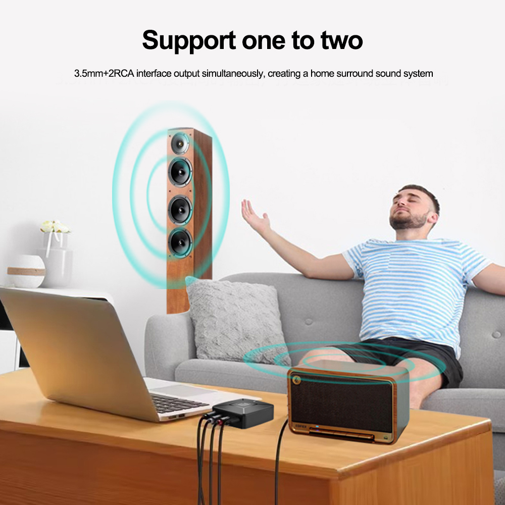 Bluetooth 6.0 Audio Receiver H - Musical Instrument Amplifier recension och pris